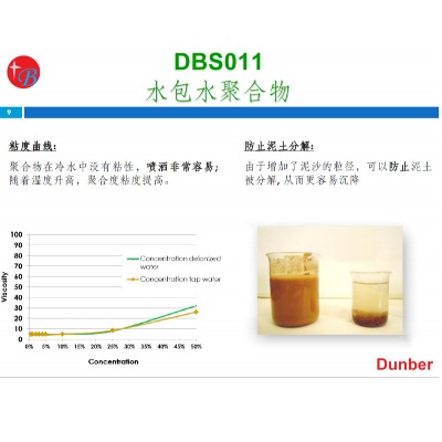 土壤保濕劑-土壤鎖水劑-東?；?></a></li>
							</ul>
						</div>
						<div   id=